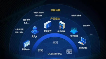 遠光軟件OCR應用中心通過華為升騰兼容性認證，加速人工智能應用軟件開發