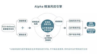 人工智能與醫(yī)療 浦軟園企以軟件開發(fā)深度詮釋行業(yè)融合新范式