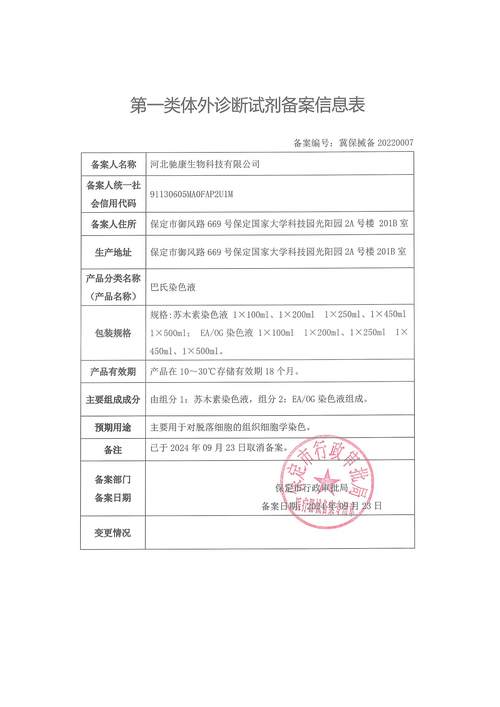 一類醫療器械產品備案公示